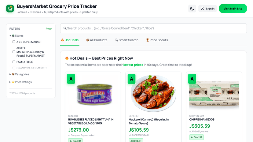 Dashboard with Sign In button in the header