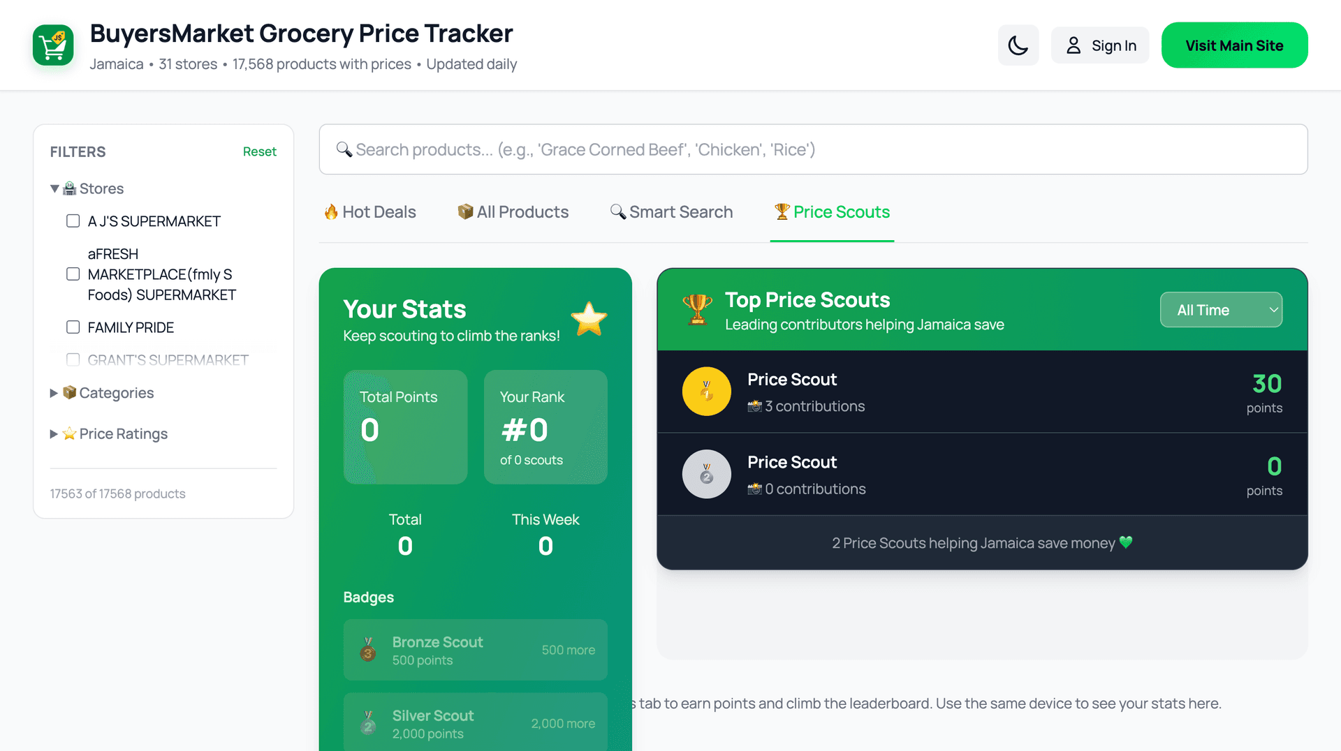 Price Scouts leaderboard showing points and badges